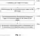 Fig. 12 - Methods and systems for modulating radiation dose