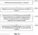 Fig. 14 - Methods and systems for modulating radiation dose