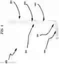 Fig. 07 - PHYSICAL THERAPY DEVICE AND METHOD FOR STRETCHING MUSCLES IN THE FOOT