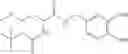Fig. 156 - SELECTIVE NR2B ANTAGONISTS