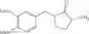 Fig. 159 - SELECTIVE NR2B ANTAGONISTS