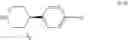 Fig. 221 - SELECTIVE NR2B ANTAGONISTS