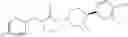 Fig. 347 - SELECTIVE NR2B ANTAGONISTS