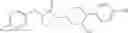 Fig. 372 - SELECTIVE NR2B ANTAGONISTS