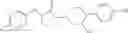 Fig. 375 - SELECTIVE NR2B ANTAGONISTS