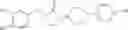 Fig. 417 - SELECTIVE NR2B ANTAGONISTS