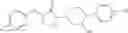 Fig. 418 - SELECTIVE NR2B ANTAGONISTS