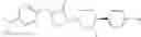 Fig. 531 - SELECTIVE NR2B ANTAGONISTS