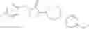Fig. 87 - SELECTIVE NR2B ANTAGONISTS
