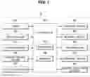 Fig. 02 - Vehicle and control method thereof