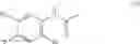 Fig. 167 - OGA INHIBITOR COMPOUNDS