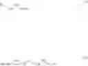 Fig. 04 - Automatic dishwashing detergent composition comprising a protease