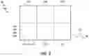 Fig. 03 - Hydrocarbon wells and methods of probing a subsurface region of the hydrocarbon wells