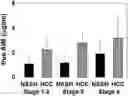Fig. 01 - METHOD FOR EXAMINING LIVER CANCER