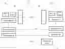 Fig. 01 - Devices, Systems, and Software including Signal Power Measuring and Methods and Software for Measuring Signal Power