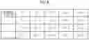 Fig. 09 - Flood detection device, flood detection system, and computer-readable storage medium