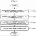 Fig. 12 - Flood detection device, flood detection system, and computer-readable storage medium