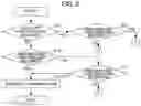 Fig. 08 - Optimization device