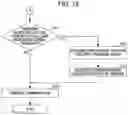 Fig. 12 - Optimization device