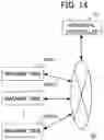 Fig. 13 - Optimization device