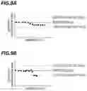 Fig. 09 - Failure detection system and failure detection method