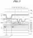 Fig. 04 - Touch display device
