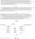 Fig. 02 - Data processing method and device for performing a convolution operation