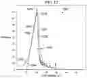Fig. 10 - Systems and methods for determining mechanical properties of materials using SENB testing