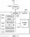Fig. 15 - Systems and methods for determining mechanical properties of materials using SENB testing