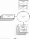 Fig. 02 - Automated detection of features and/or parameters within a water environment using image data