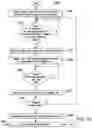 Fig. 19 - System and method for populating a virtual shopping cart based on a verification of algorithmic determinations of items selected during a shopping session in a physical store
