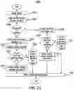 Fig. 38 - System and method for populating a virtual shopping cart based on a verification of algorithmic determinations of items selected during a shopping session in a physical store