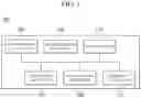 Fig. 02 - APPARATUS AND METHOD FOR CALCULATING SIMILARITY OF IMAGES