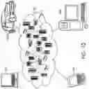 Fig. 12 - Cognitive decision platform for honey value chain