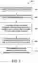 Fig. 08 - PET CARE MANAGEMENT SYSTEMS AND METHODS
