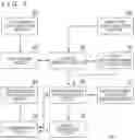 Fig. 07 - Learning device, image generation device, learning method, image generation method, and program