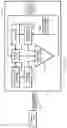 Fig. 30 - Image-based action detection using contour dilation