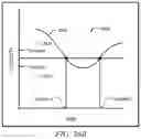 Fig. 41 - Image-based action detection using contour dilation