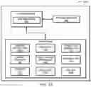 Fig. 43 - Image-based action detection using contour dilation