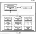 Fig. 43 - Multi-camera image tracking on a global plane
