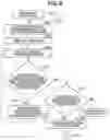 Fig. 09 - Electronic device, method for controlling electronic device, and storage medium