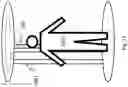 Fig. 22 - Methods of making a radiation detector