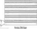 Fig. 01 - Method of fabricating broad-band lattice-matched omnidirectional distributed Bragg reflectors using random nanoporous structures