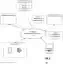 Fig. 02 - SYSTEMS AND METHODS FOR QUALITY MANAGEMENT SYSTEM DEPLOYMENT