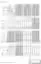 Fig. 08 - Image sensor