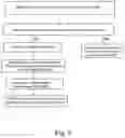 Fig. 05 - Apparatus, a method and a computer program for video coding and decoding