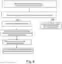 Fig. 06 - Apparatus, a method and a computer program for video coding and decoding