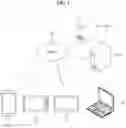 Fig. 02 - Method and system for fairly charging talk time of video call that introduces new person