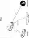 Fig. 02 - USER EQUIPMENT AND SYNCHRONIZATION SIGNAL TRANSMISSION METHOD