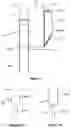 Fig. 07 - Seed sowing apparatus and method of sowing seed
